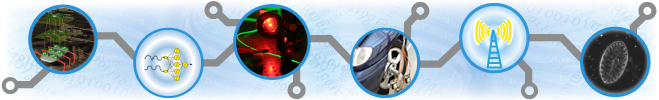 Laboratoire MIPS
